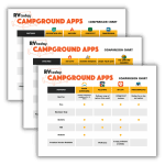 Booking Campsites Cheat Sheet | RV Today