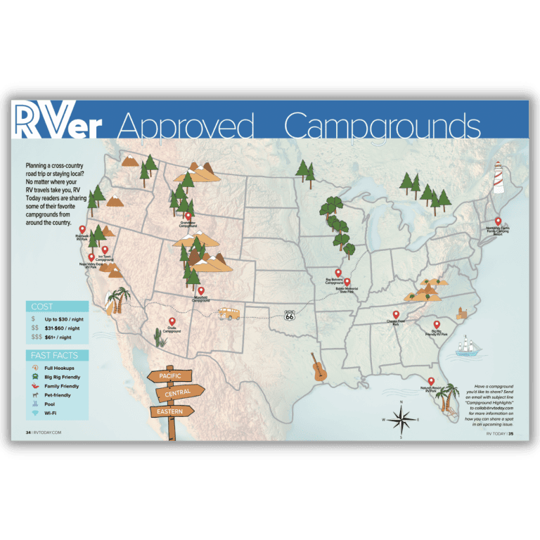 Regional stories in RV Today magazine of campgrounds to visit | RV Today
