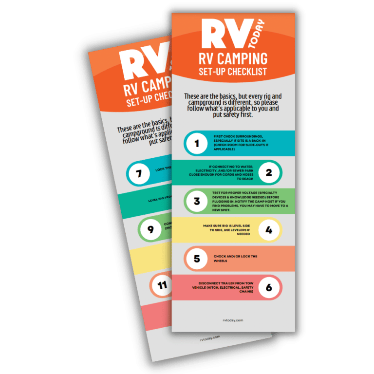 RV CAMPING SET-UP CHECKLIST FREE DOWNLOAD IMAGE | RV TODAY